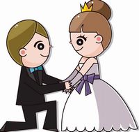 女性は収入!男性は外見で婚活相手を判断人
